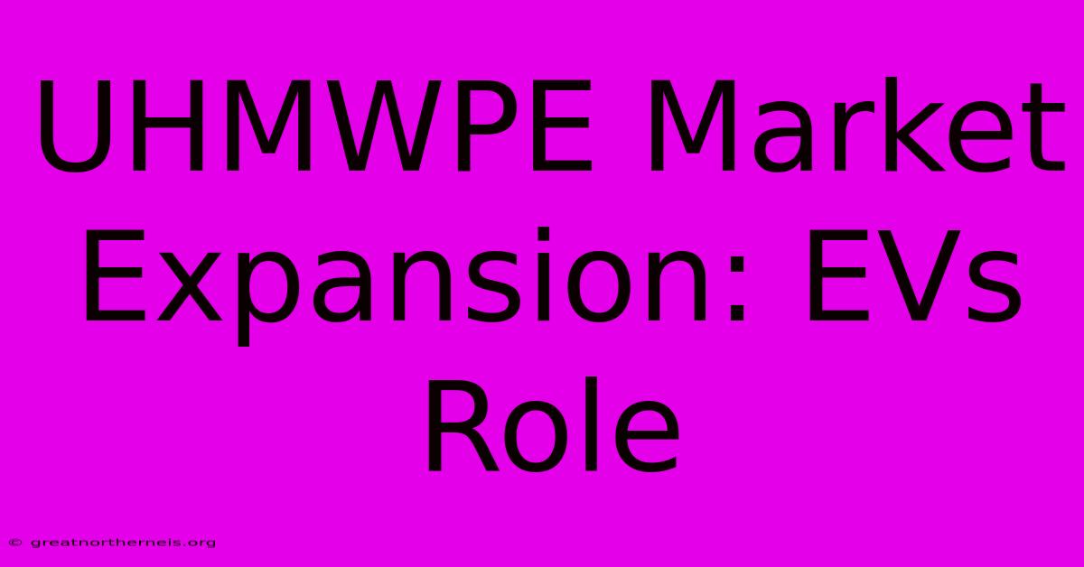 UHMWPE Market Expansion: EVs Role